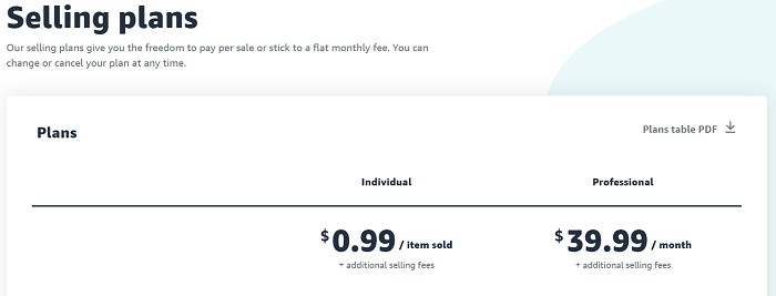 Amazon-FBA-seller-fees
